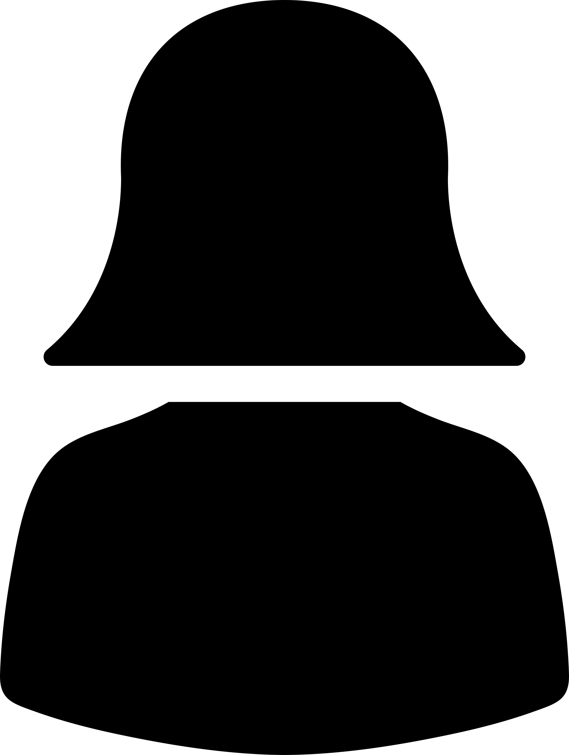 Female User Laser Cut Svg File Free Vectors